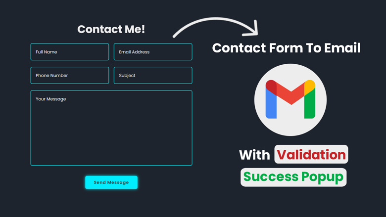 How To Make Working Contact Form Using Javascript | Receive Form Data ...