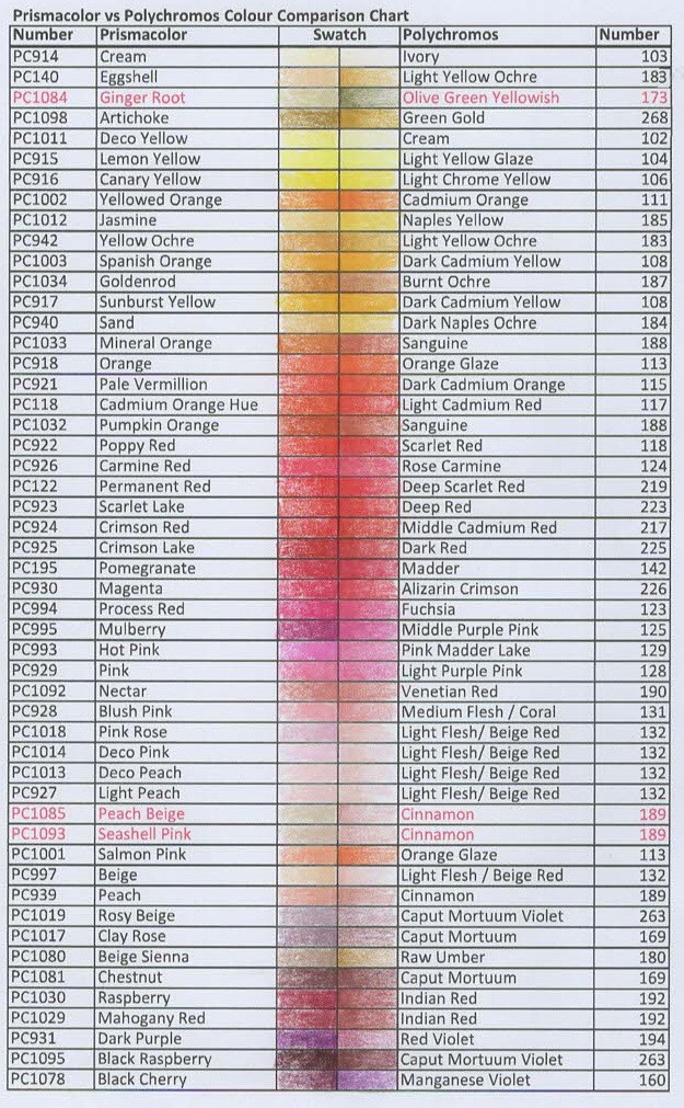 prismacolor-vs-polychromos-colour-comparison-charts-rachel-henderson-colouring-s-ko-fi-shop