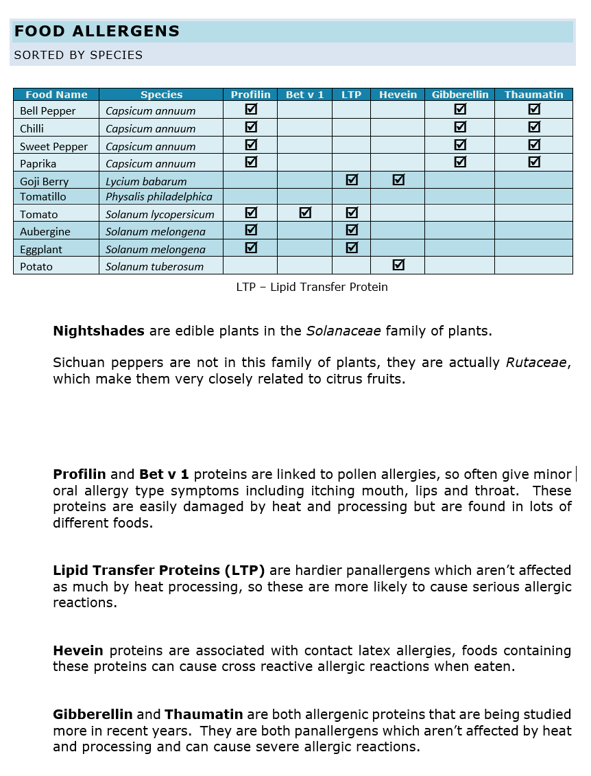 nightshade-proteins-factsheet-pdf-jemma-allergy-resources-s-ko-fi