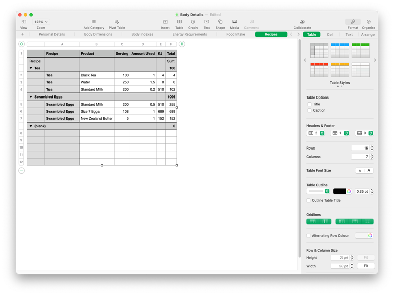 Body Details Spreadsheet - Loweded Wookie's Ko-fi Shop - Ko-fi ️ Where ...