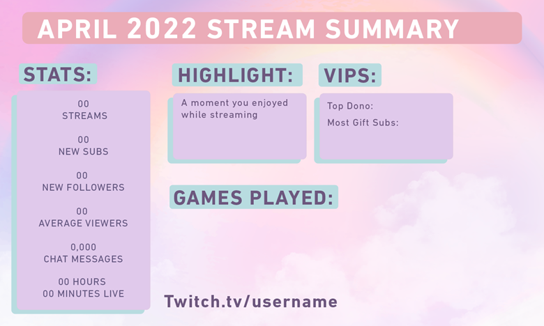 Editable Pastel Twitch Monthly Summary - Carter's Ko-fi Shop - Ko-fi ️ ...