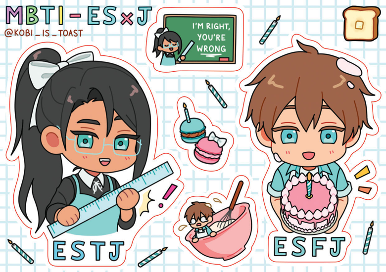 Mbti Anime Characters Stickers for Sale