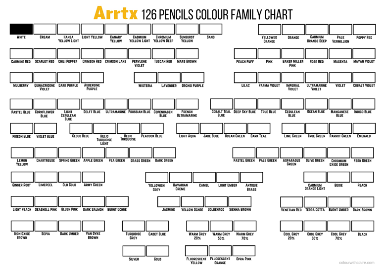 Arrtx 126 Colored Pencils – ArrtxArt