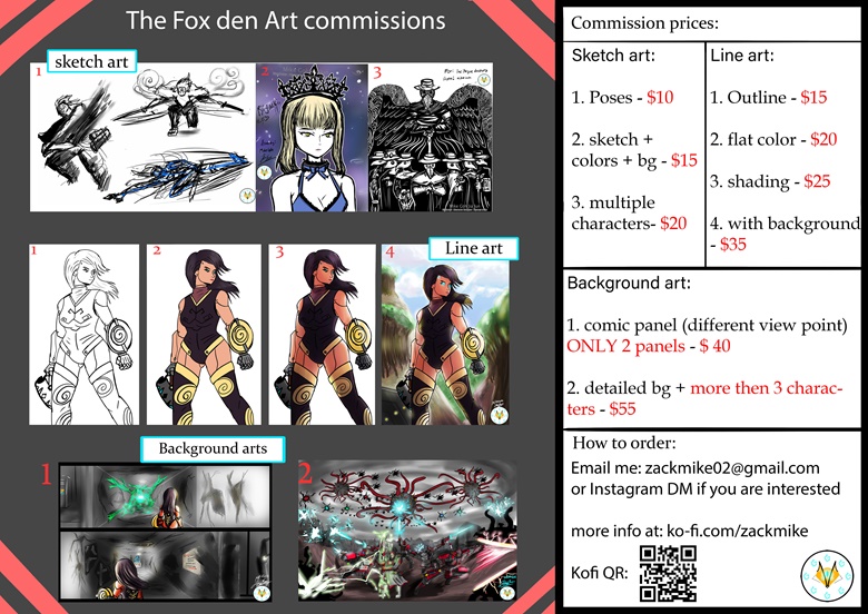 Art commissions 1 Ko fi ️ Where creators get support from fans