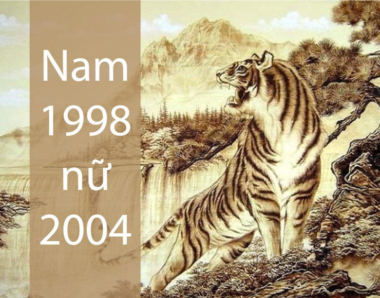 Chọn Năm Sinh Con Hợp Tuổi Cha Mẹ