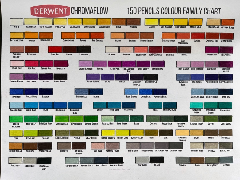 Derwent Chromaflow 150 Pencils Colour Family Chart - Colour with Claire ...