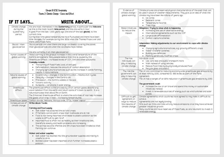 GCSE Geography Eduqas B Climate Change Summary - Fiona Old's Ko-fi Shop ...
