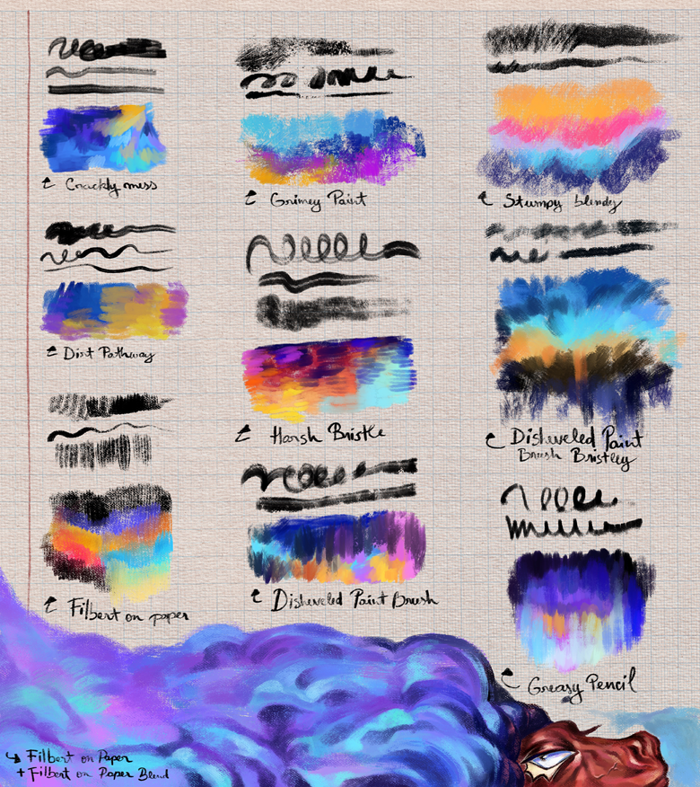 Dawner’s CSP Brush Pack Vol. 2 - Oils - thedawner's Ko-fi Shop - Ko-fi ...