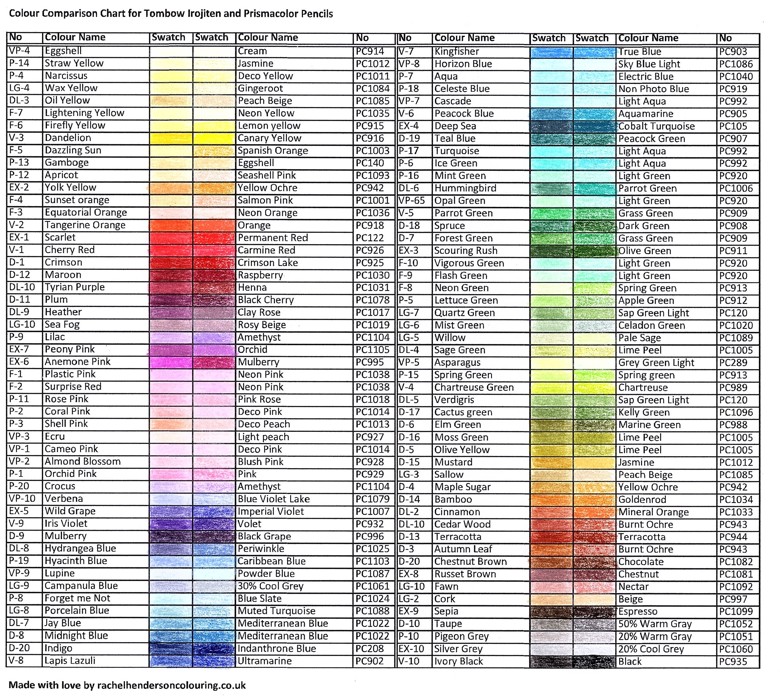 Tombow Irojiten and Prismacolor Pencil Comparison Chart - Rachel ...