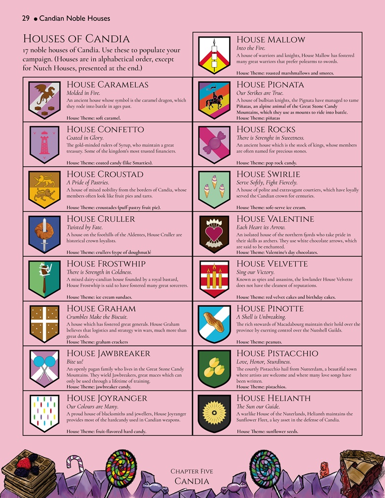 heraldry - CartographyAssets