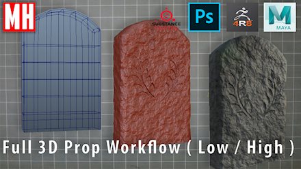 Full 3D Low to High workflow