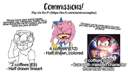 Commission Prices