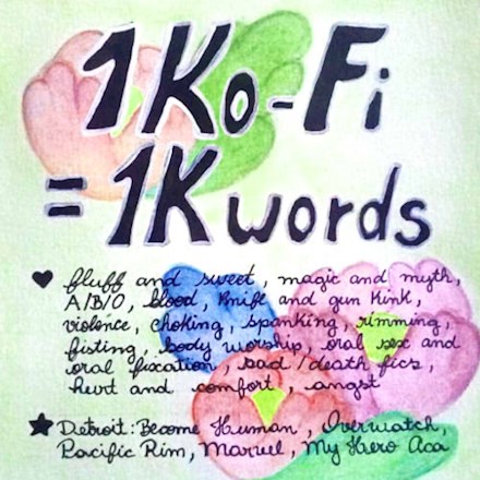 1 Ko-Fi = 1k words