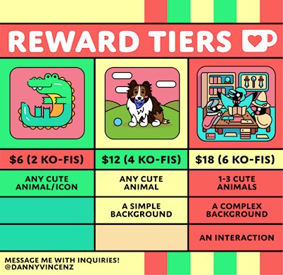 Reward Tiers!