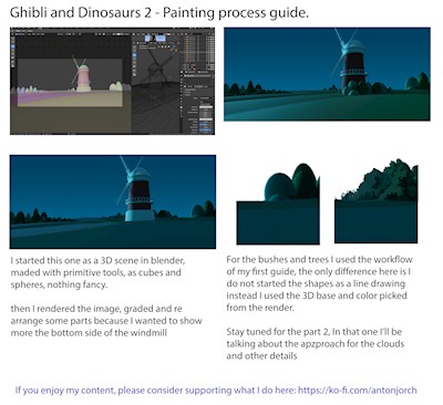 Ghibli and Dinosaurs 2 - Guide 1