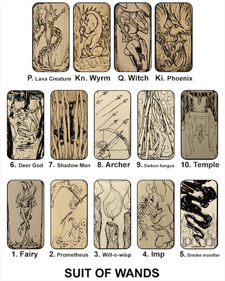 Suit of Wands