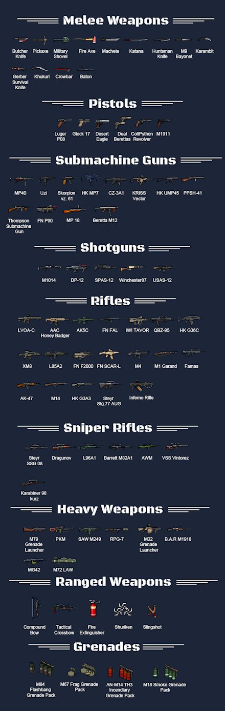 RT's Weapon Pack  B18 Currently Available Weapons