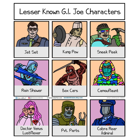 Lesser Known G.I. Joe Characters