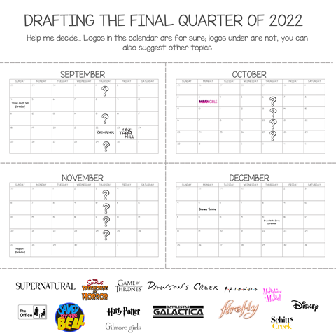 Drafting September - December 2022,