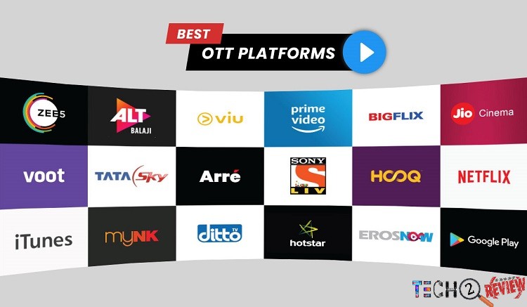 Ultimate Free Streaming Services In India- Techtor