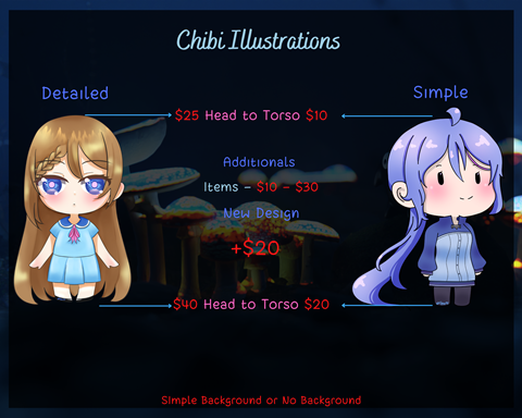 Chibi Illustration Prices