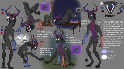 Detailed reference sheet Beast form 