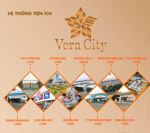 Tiện ích đa dạng của dự án Vera City Đồng Xoài.