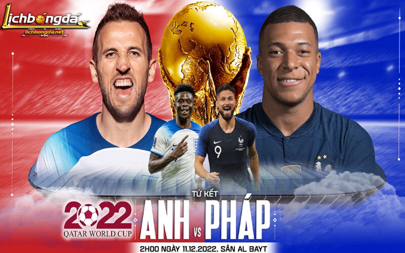 🔔Anh vs Pháp Tại Trận Tứ Kết | World Cup 2022🔔