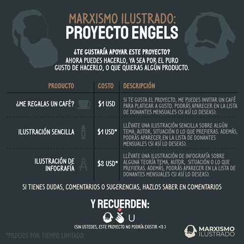 Proyecto Engels