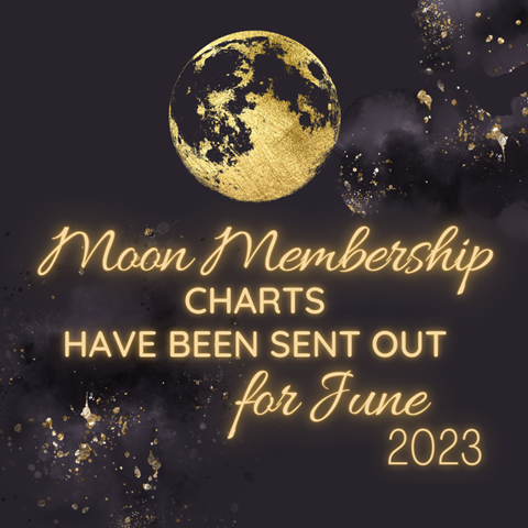 Monthly Moon Reports