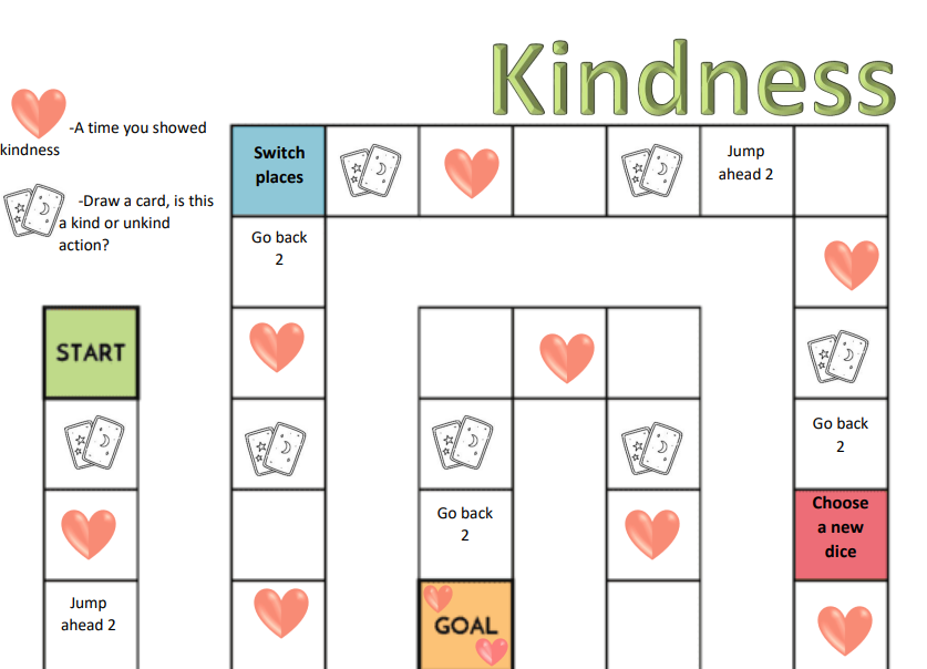 Kindness board game and cards - TheraPLAYtic's Ko-fi Shop - Ko-fi ️ ...