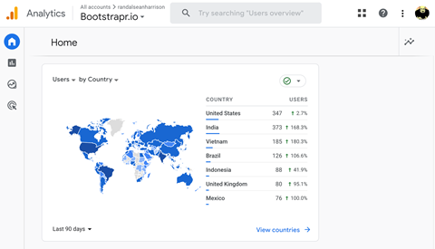 Bootstrapr.io goes global!