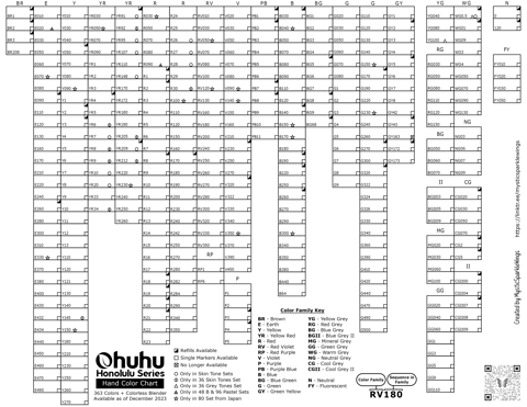 Ohuhu Honolulu 320 Marker Swatch Blank Chart Printable DIY Color Chart  Download and Print at Home Digital PDF US Letter & A4 Size 