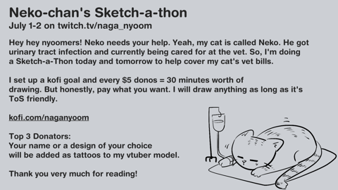 Neko-chan's Sketch-a-Thon