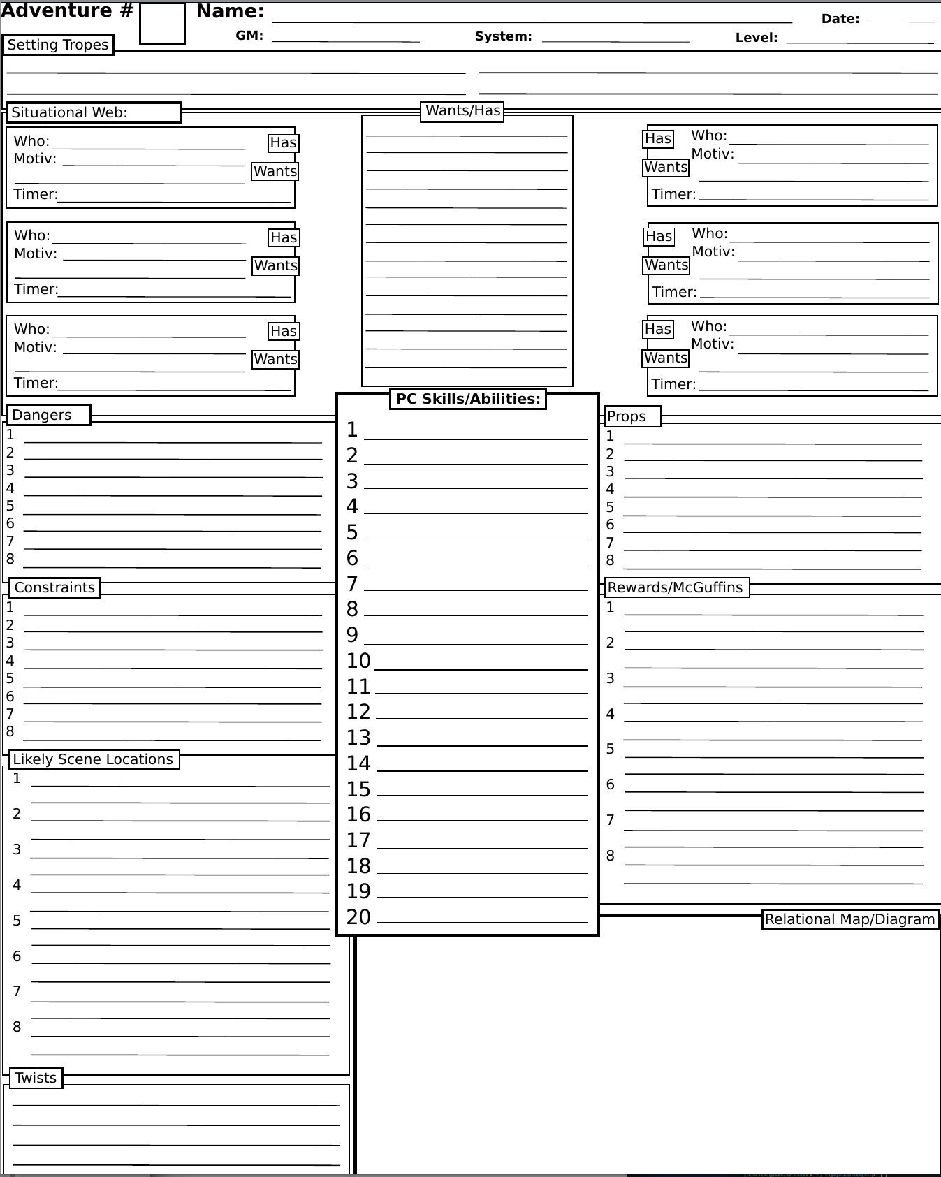 Adventure Template (Old version) - CptClyde's Ko-fi Shop - Ko-fi ️ ...