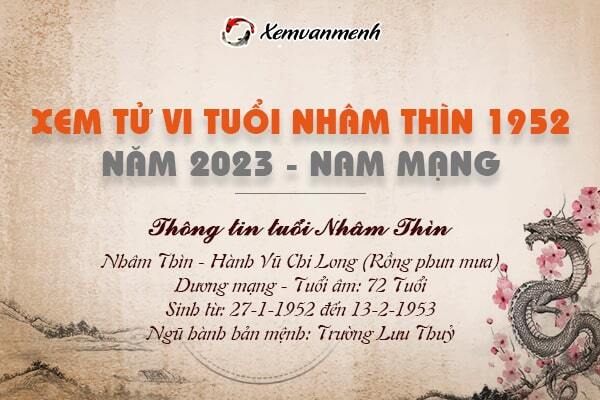 Thông Tin Về Tuổi Rồng 1952 (Nhâm Thìn)