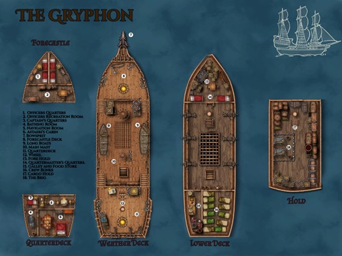 The Gryphon DM guide (Without Grid)