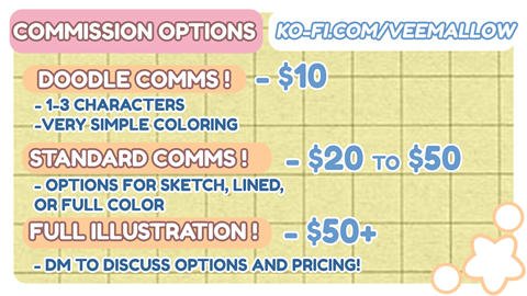 Comission information! 