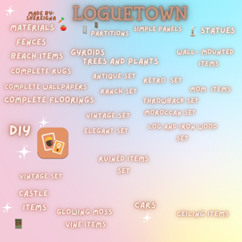 Where to Find Logue Town (New Island)