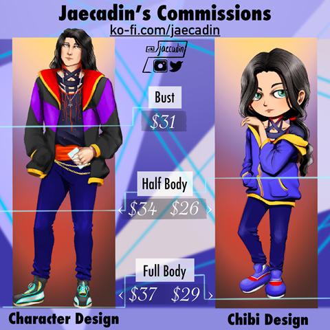 Commission Information Update