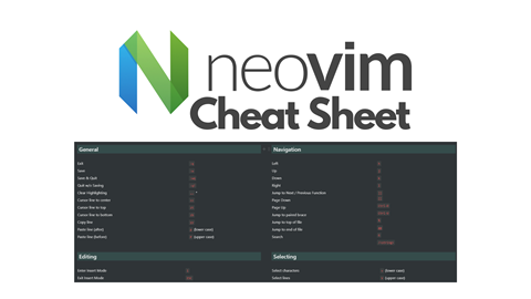 Windows Cheat Sheet - Free download - Neowin