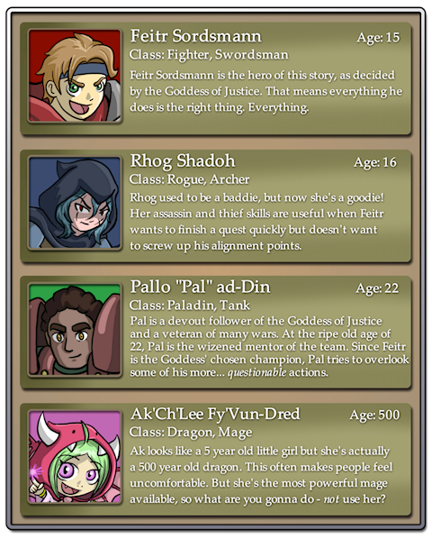 Feitr's Guild Character Intros