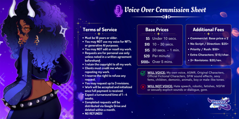 Voice Over Commission Sheet