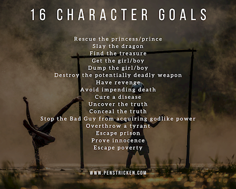 12 Character Goals