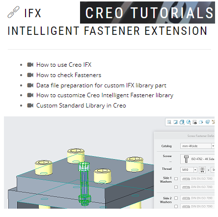 Creo IFX tutorials