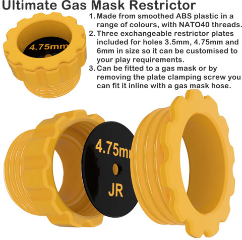 New gas mask restrictor