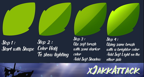 How to Shade Plants