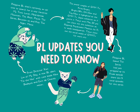 BL Updates you need to know