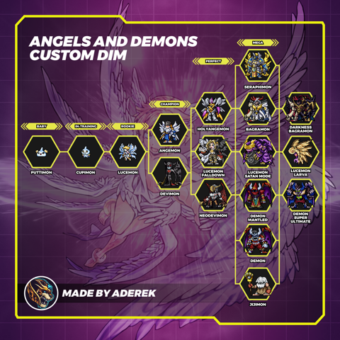 Custom bins @ CIM/CBM Community Discord : r/DigimonVitalBracelet