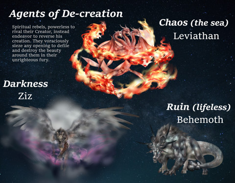 Enemies of Creation